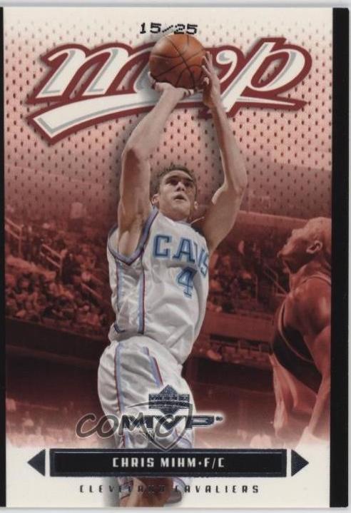 Chris Mihm [Black] #25