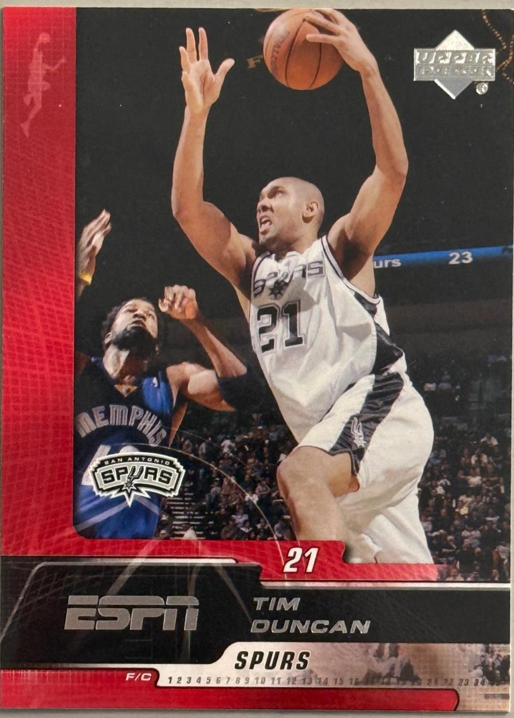 Tim Duncan #77