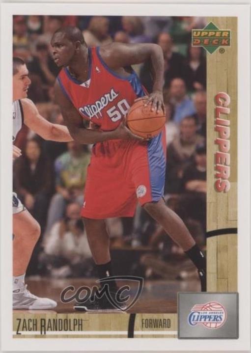 Zach Randolph #79