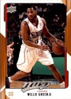 Willie Green #120