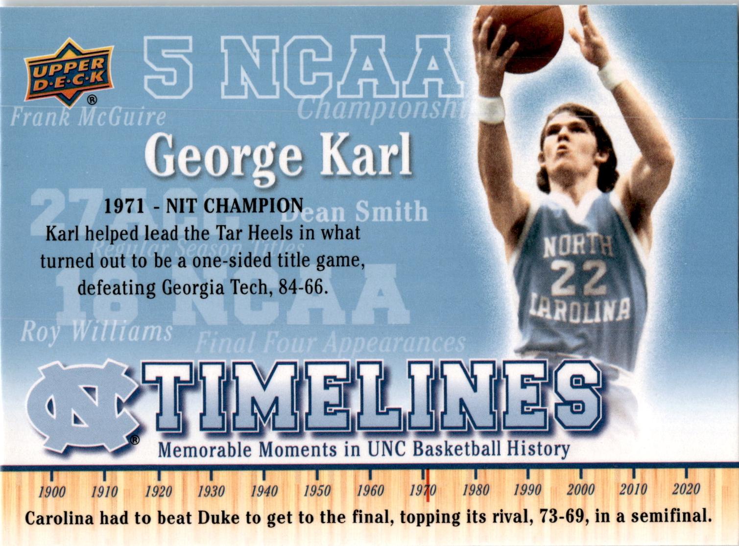 George Karl #153