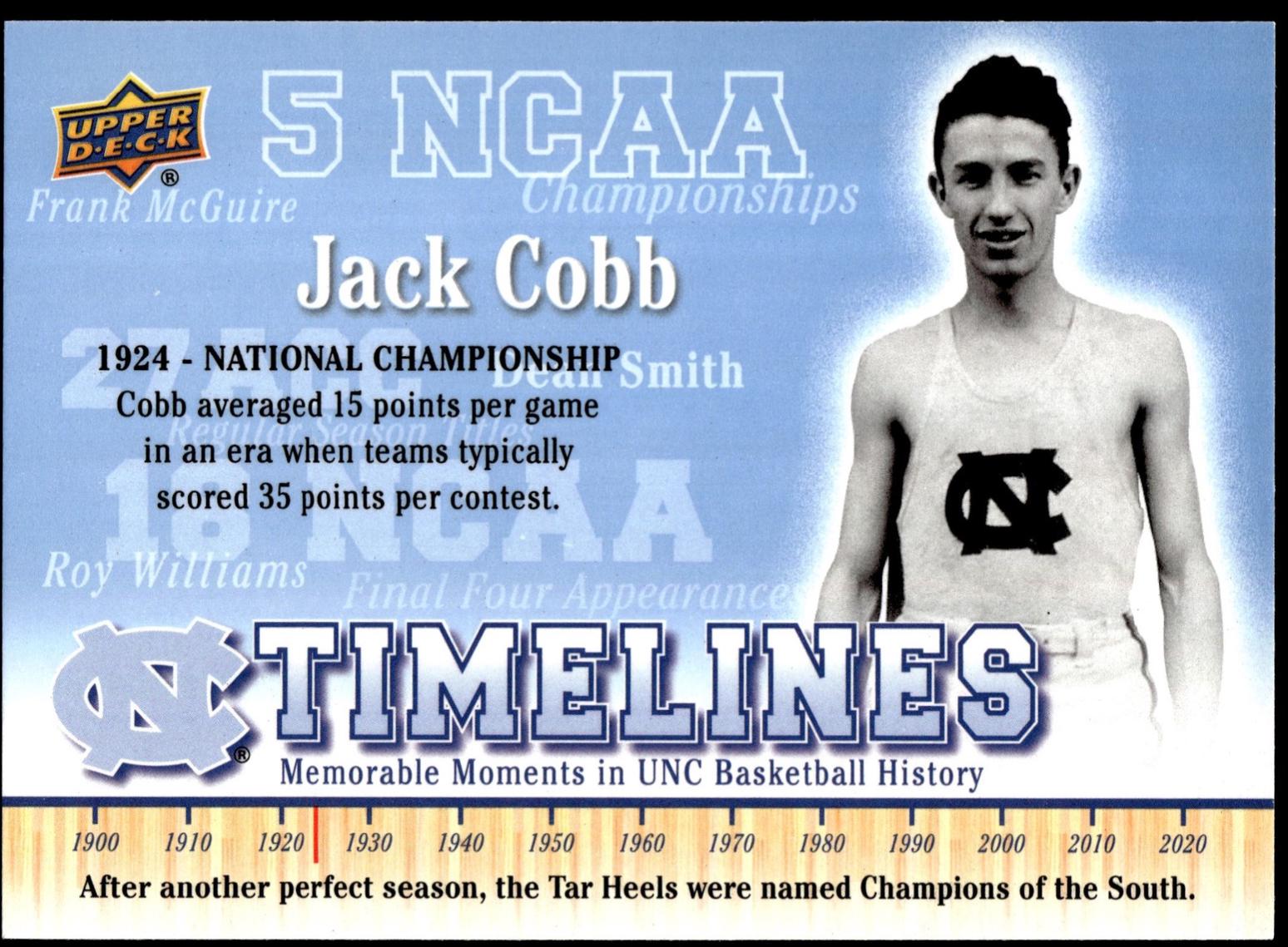 Jack Cobb #147