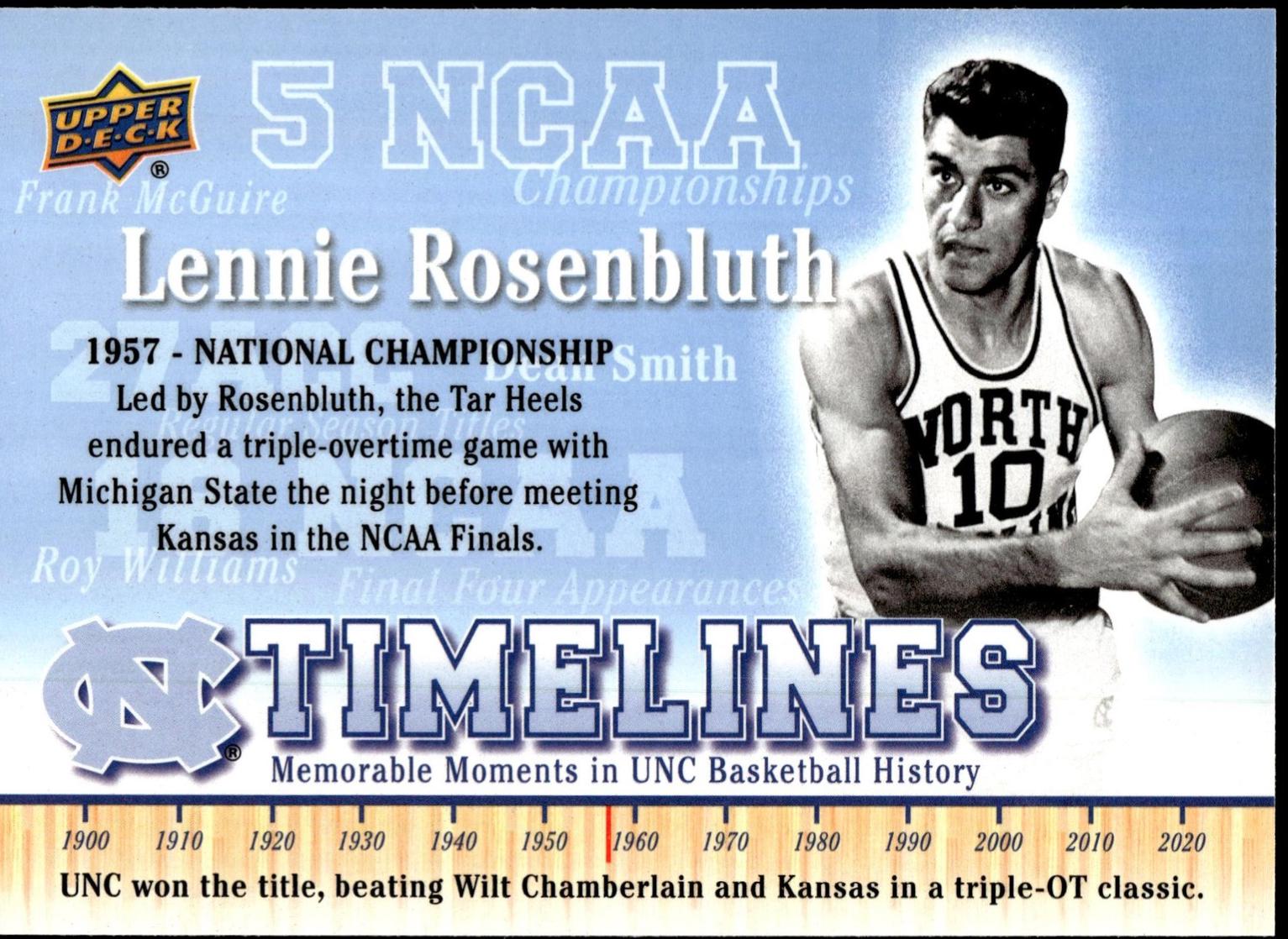 Lennie Rosenbluth #151