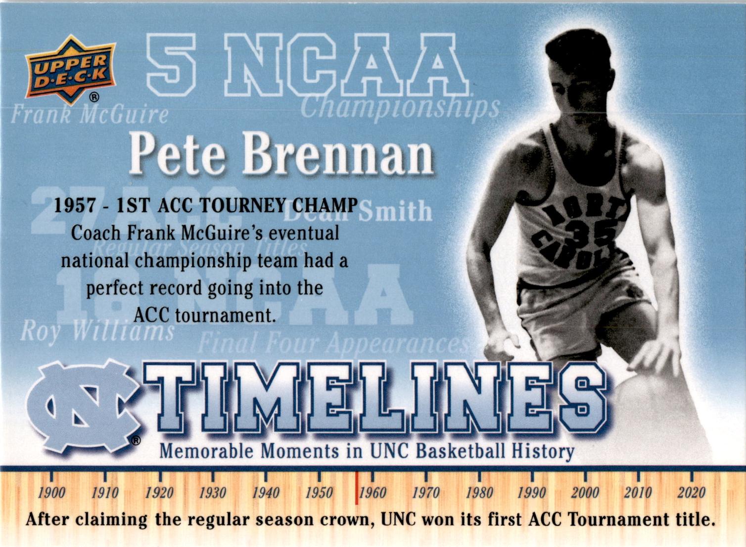 Pete Brennan #150