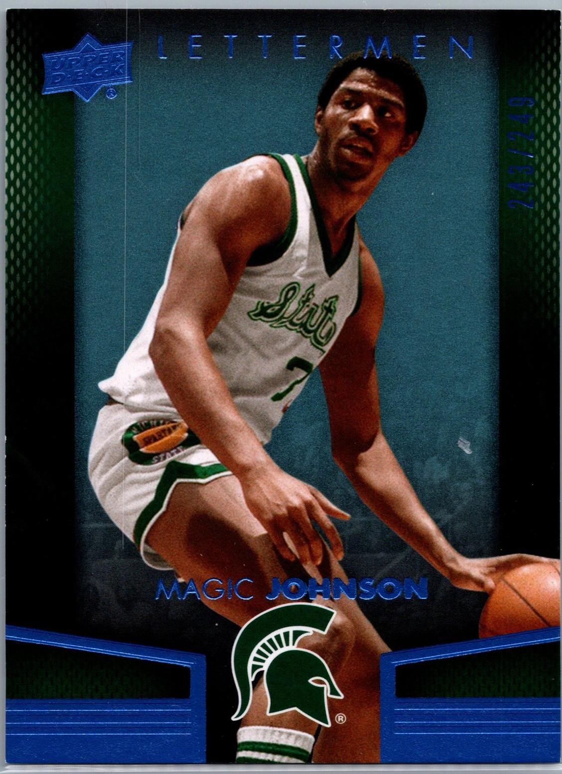 Magic Johnson [Blue] #3