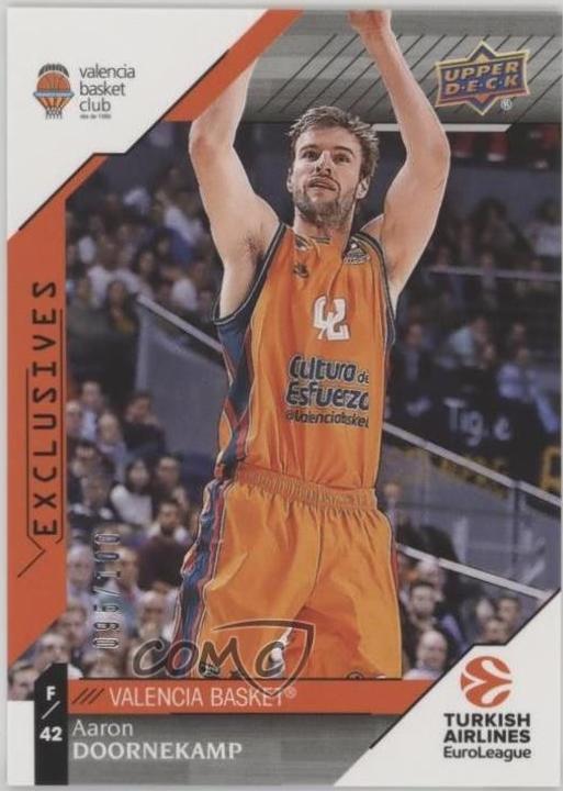 Aaron Doornekamp #19