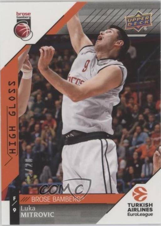 Luka Mitrovic [High Gloss] #15