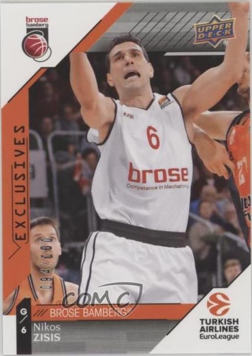 Nikos Zisis #7