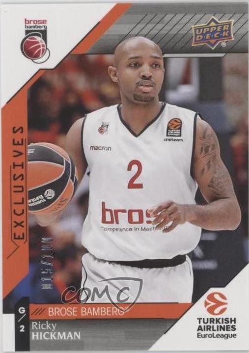 Ricky Hickman #20