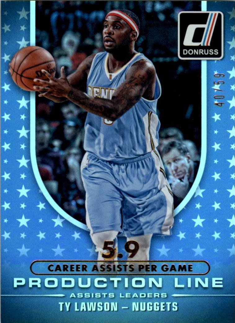 Ty Lawson [Career Stat] #4