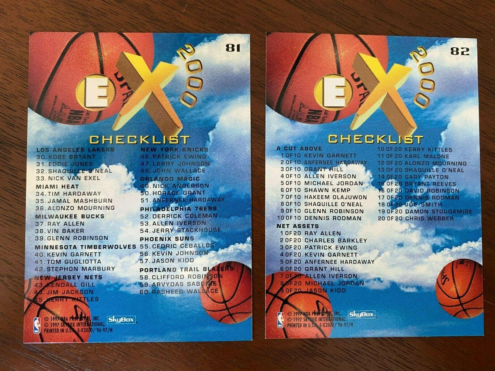 Checklist #81