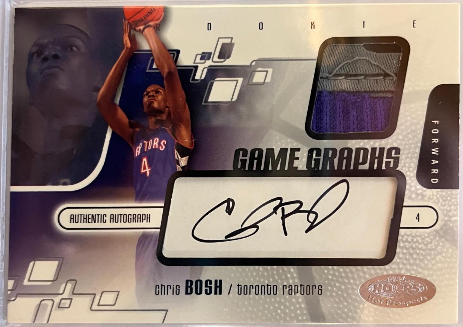 Chris Bosh #100