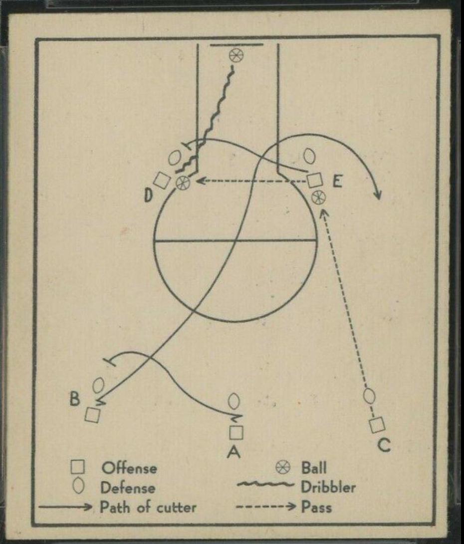 Screen Play #35
