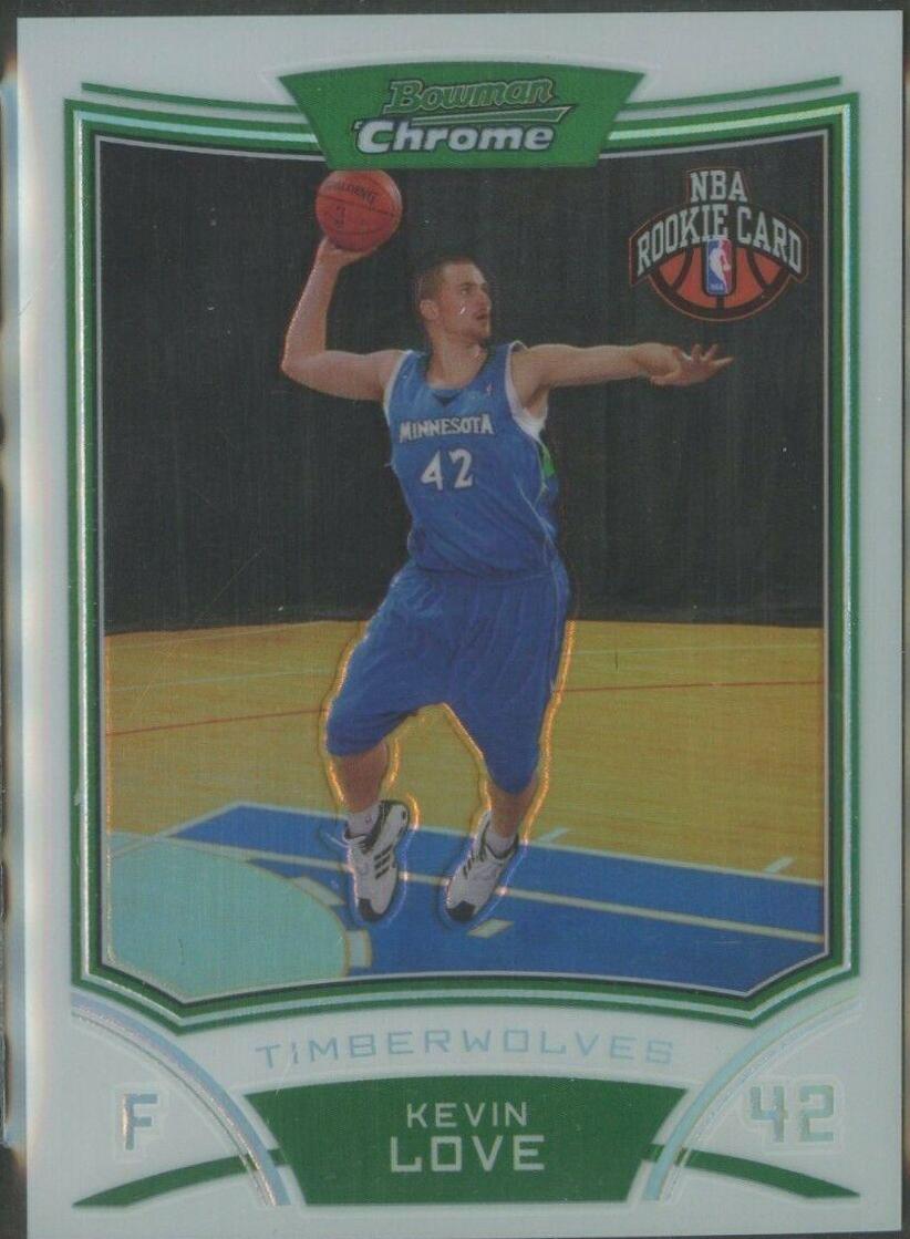 Kevin Love [Refractor] #115
