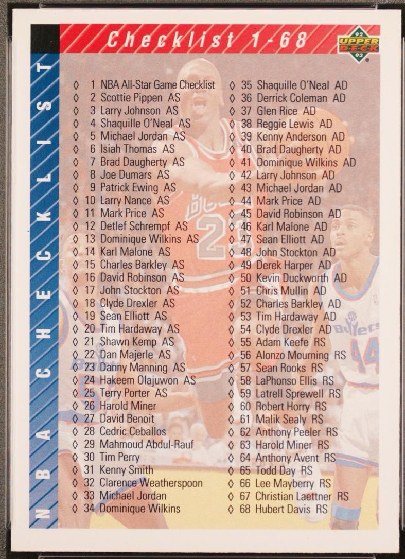 Michael Jordan [Checklist-French] #254
