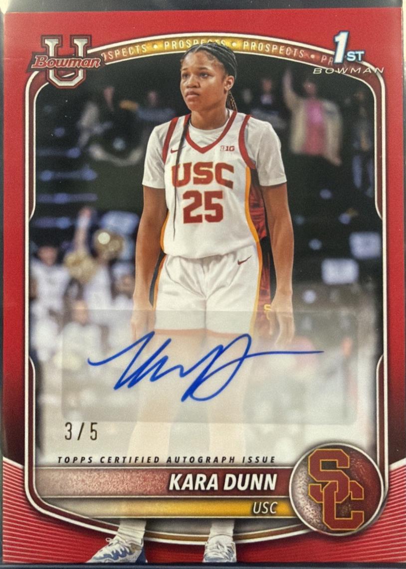 Kara Dunn [Red Geometric] #CPA-KD