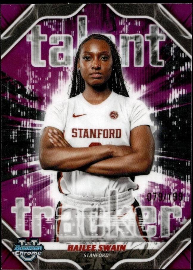 Hailee Swain [Fuchsia Refractor] #TT-13