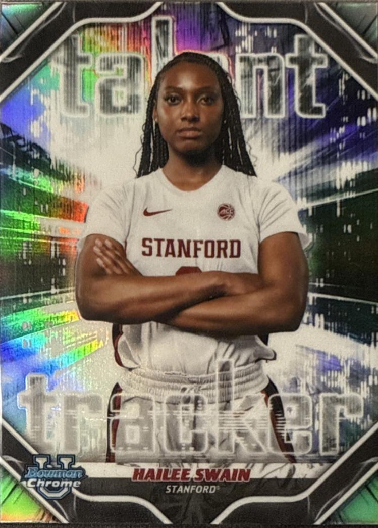 Hailee Swain [Gold Refractor] #TT-13