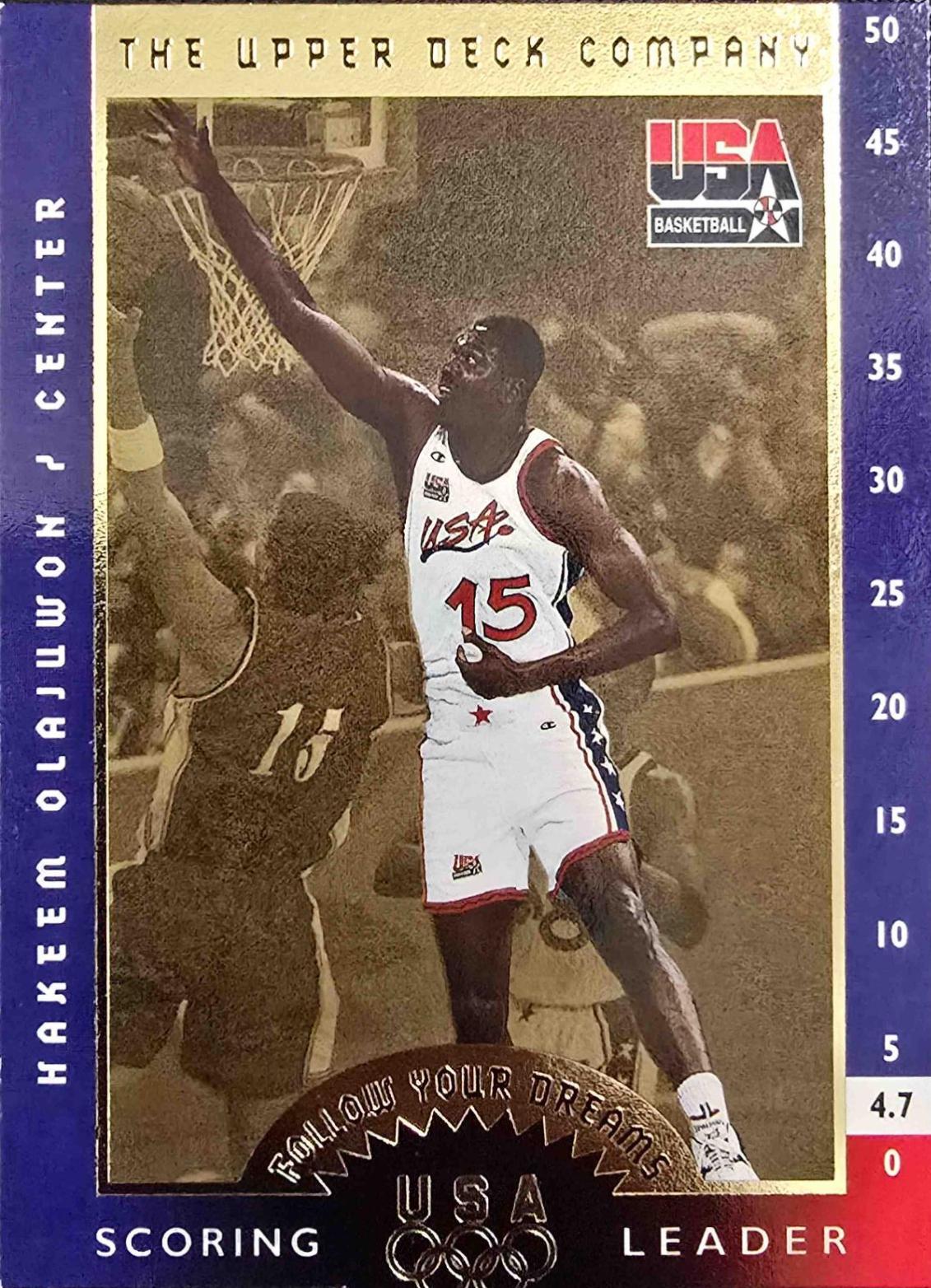 Hakeem Olajuwon #FD11