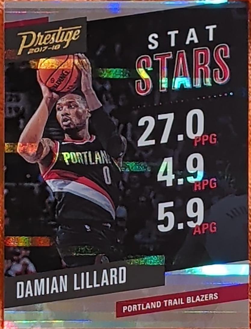 Damian Lillard [Horizon] #7