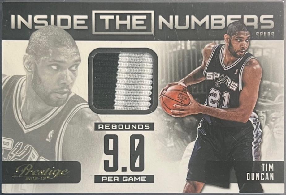 Tim Duncan #43