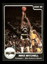 Mike Mitchell #148