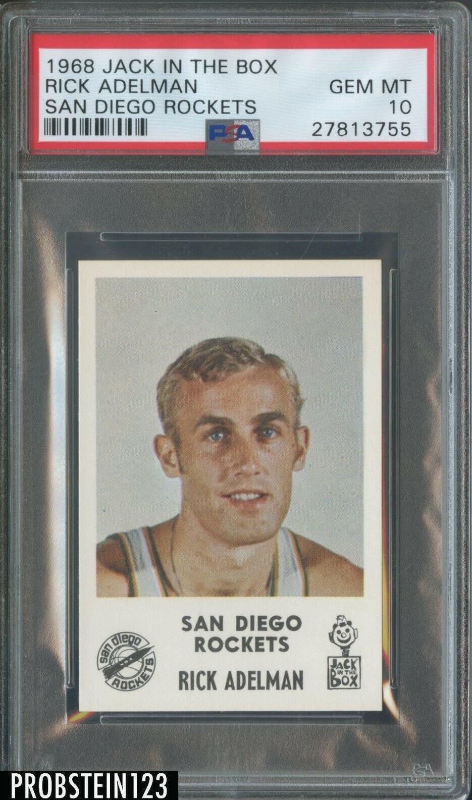 Rick Adelman