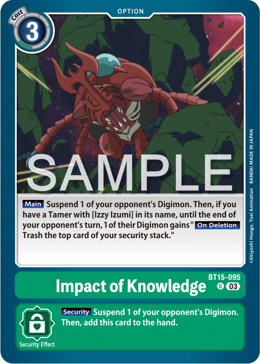 Impact of Knowledge #BT15-095