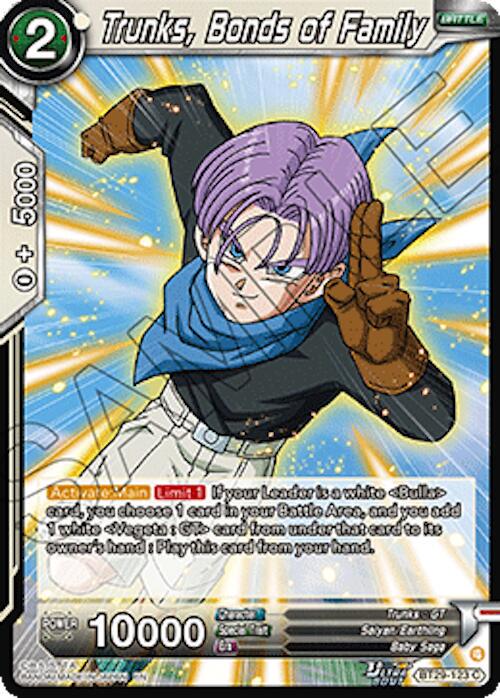 Trunks, Bonds of Family BT29-123