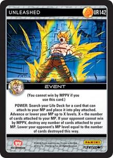 Unleashed UR142