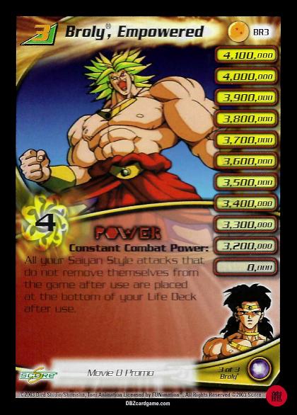Broly, Empowered BR3