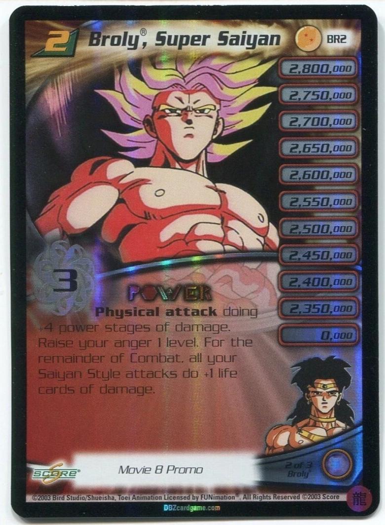 Broly, Super Saiyan BR2