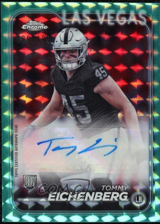 Tommy Eichenberg [Geometric Aqua Refractor] #RA-TEI