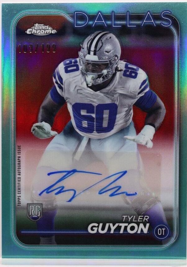 Tyler Guyton [Aqua Refractor] #RA-TGU