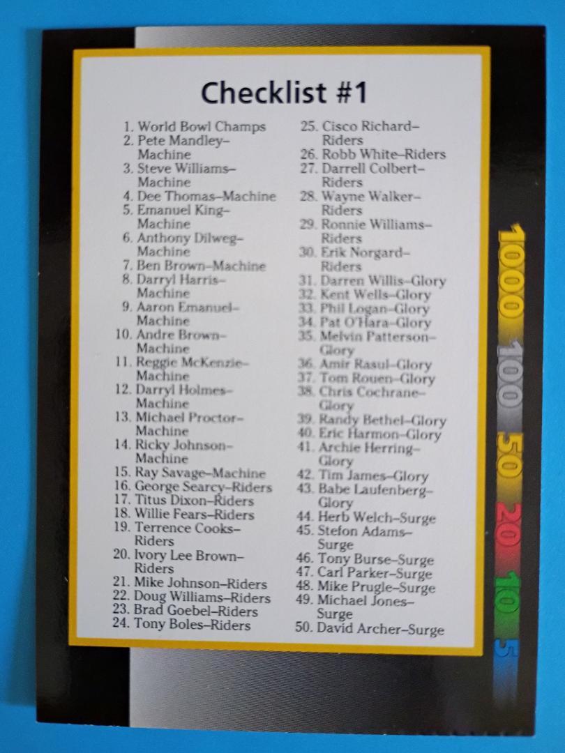 Checklist #1 #148