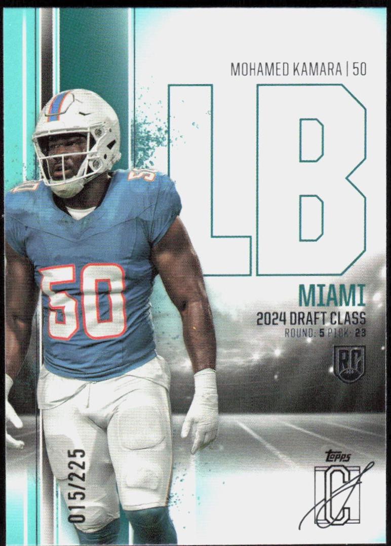 Mohamed Kamara [Teal] #147