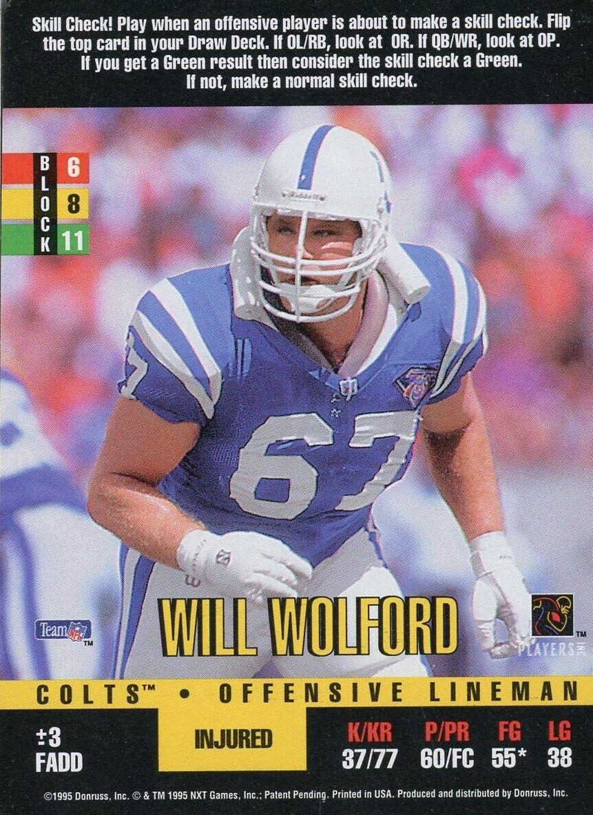 Will Wolford