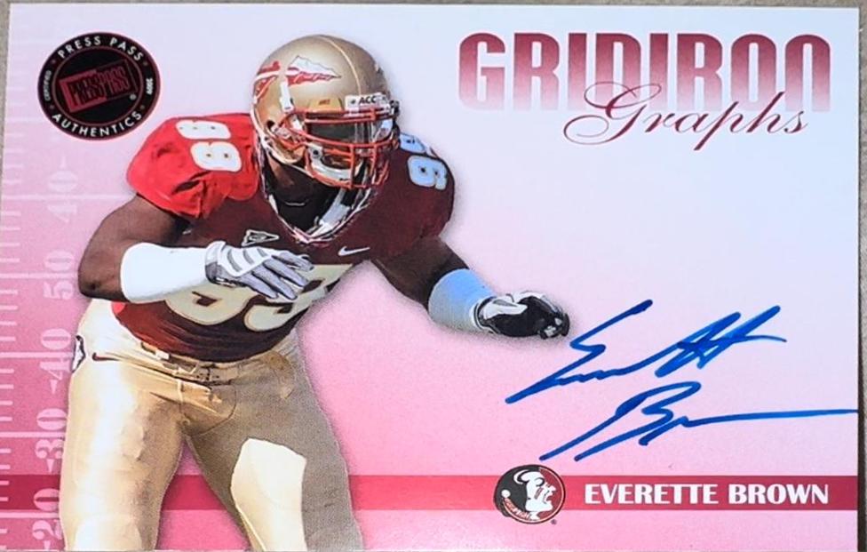 Everette Brown [Gridiron Graphs Red] #GG-EB