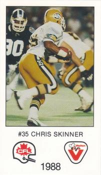 Chris Skinner #NNO