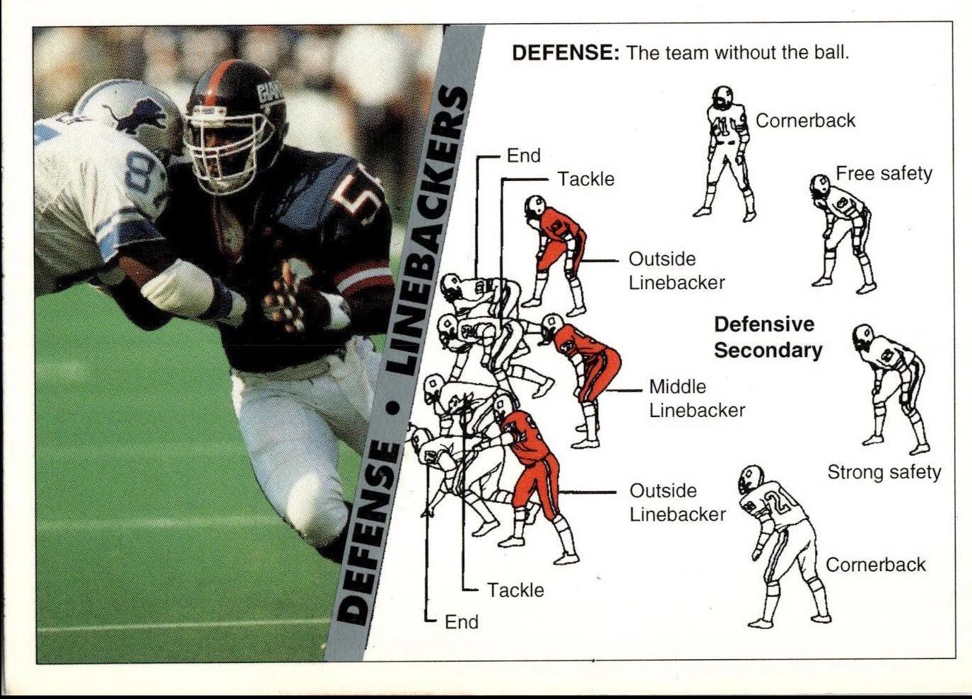 Defense Linebackers #183