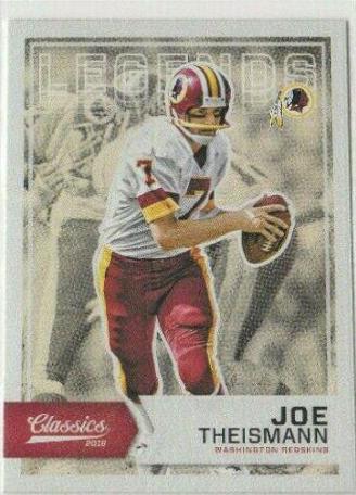 Joe Theismann #147