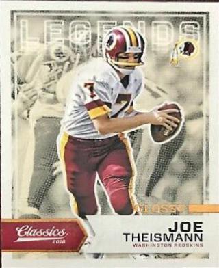 Joe Theismann [Glossy] #147