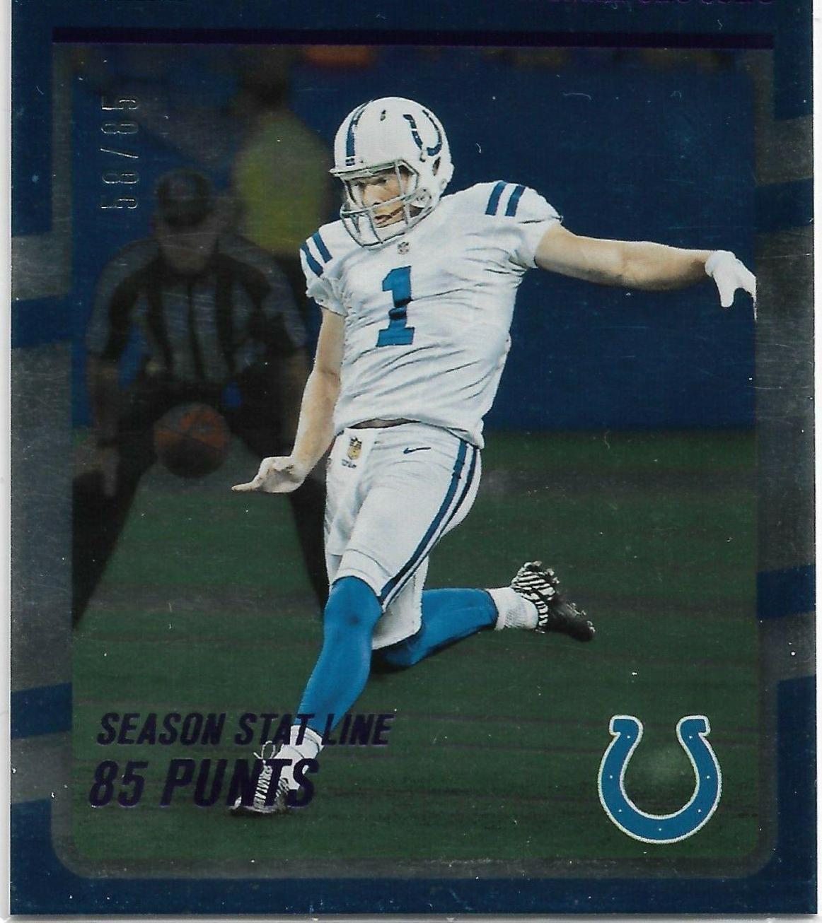 Pat McAfee [Season Stat Line] #131