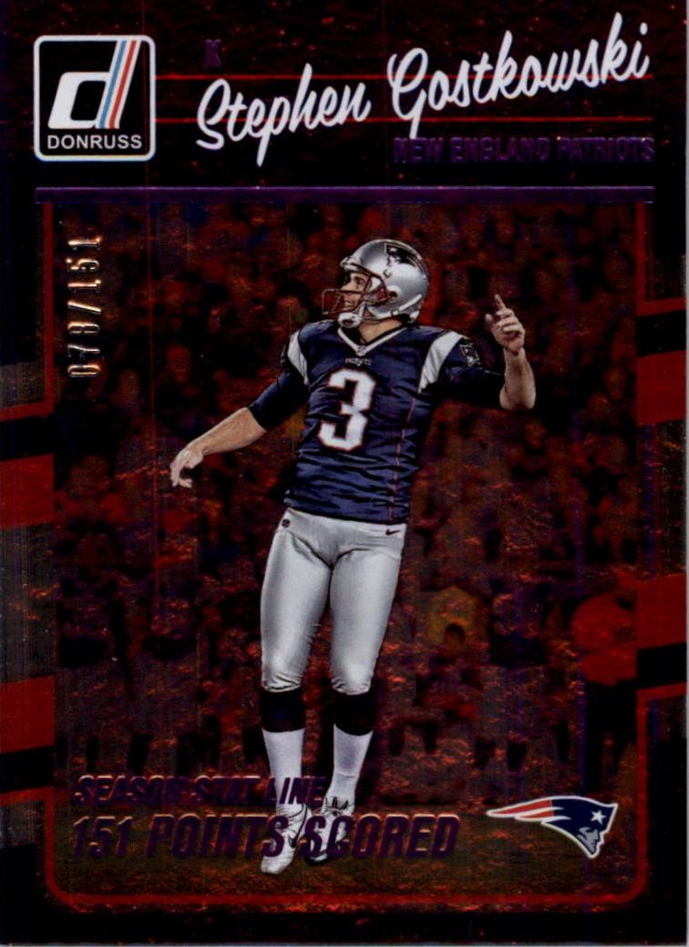 Stephen Gostkowski [Season Stat Line] #186