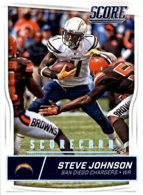 Steve Johnson [Scorecard] #265