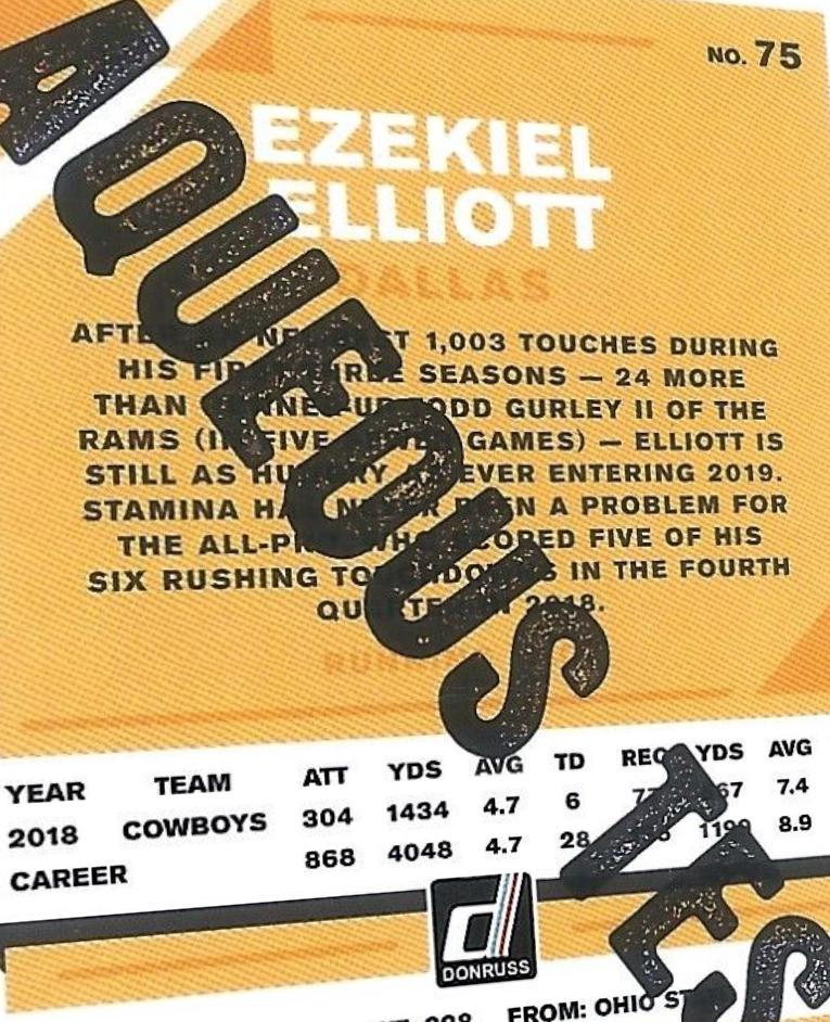 Ezekiel Elliott [Aqueous Test] #75