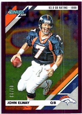 John Elway [Season Stat Line] #89