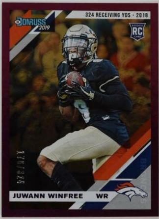 Juwann Winfree [Season Stat Line] #297