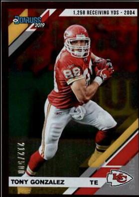 Tony Gonzalez [Season Stat Line] #8