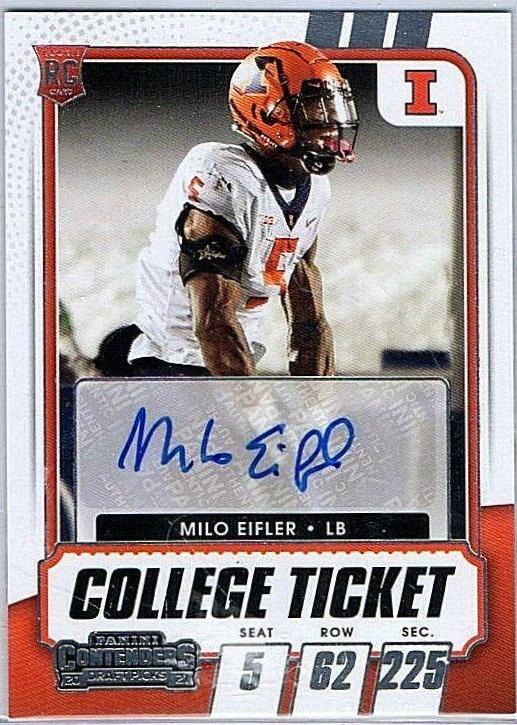 Milo Eifler [Autograph] #267